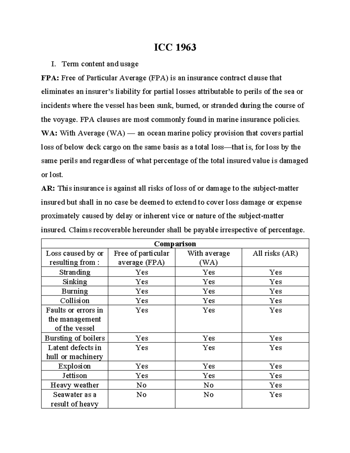 ICC 1963 vs. 1982: FPA, WA, AR Marine Insurance Clauses Comparison ...