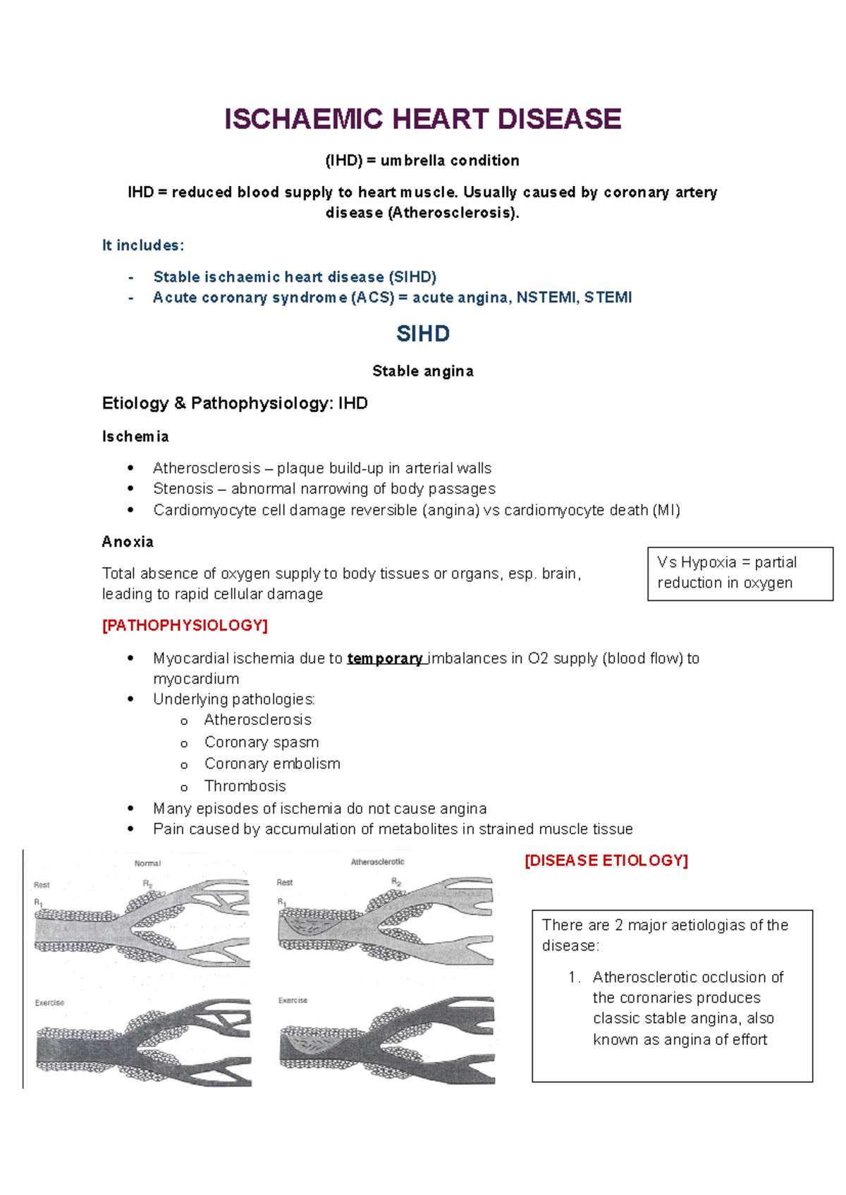 Ischaemic Heart Disease (IHD): Overview and Clinical Insights - Studocu