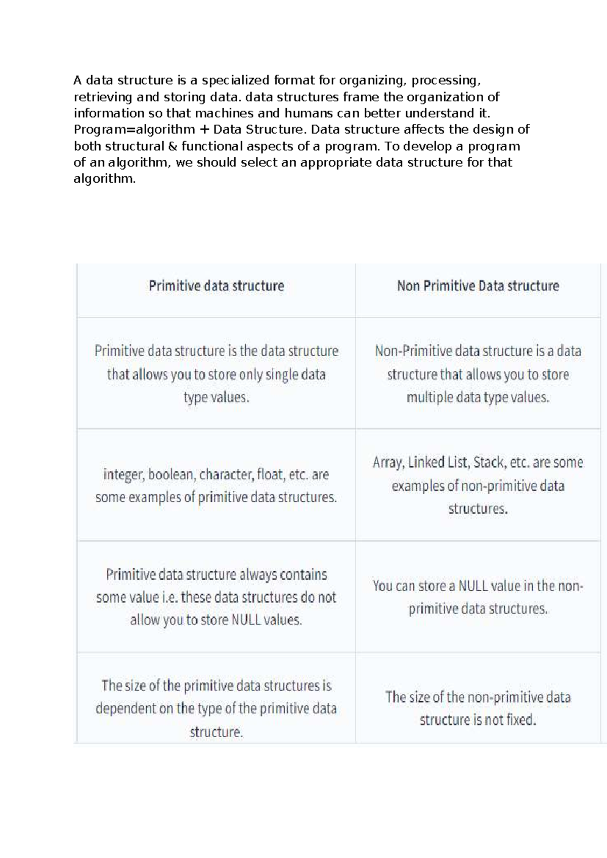 DSA CIA 1: Comprehensive Overview of Data Structures and Pointers - Studocu