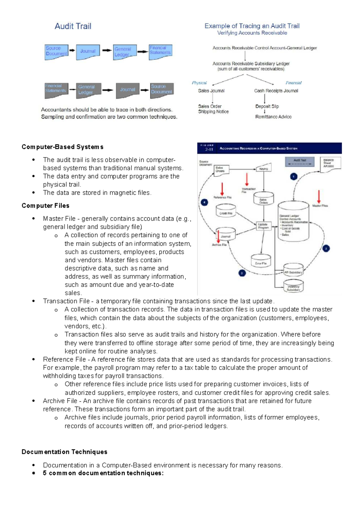 AIS Notes: Understanding Computer-Based Systems and Audit Trails - Studocu