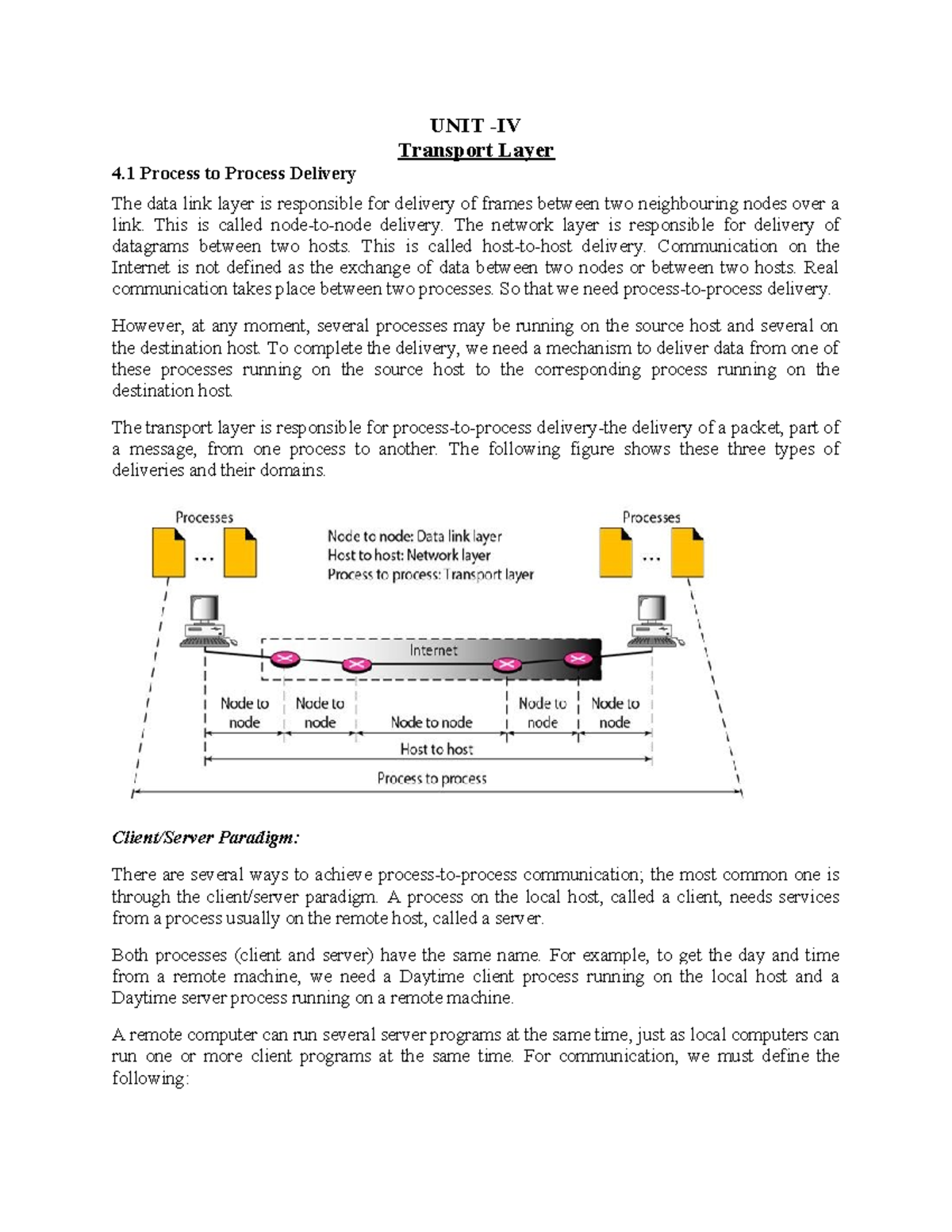 CN UNIT-4: Transport Layer Processes and Protocols Overview - Studocu
