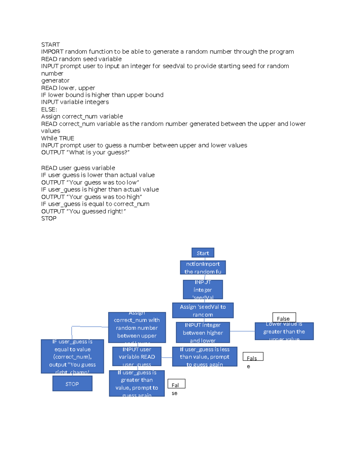 Module 4 - asd - START IMPORT random function to be able to generate a ...