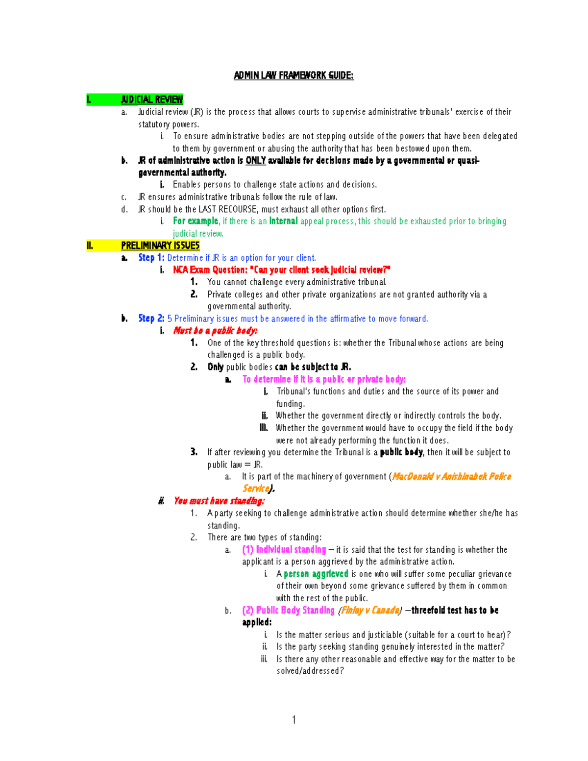 ADMIN LAW 668411797: Judicial Review Framework Overview - Studocu