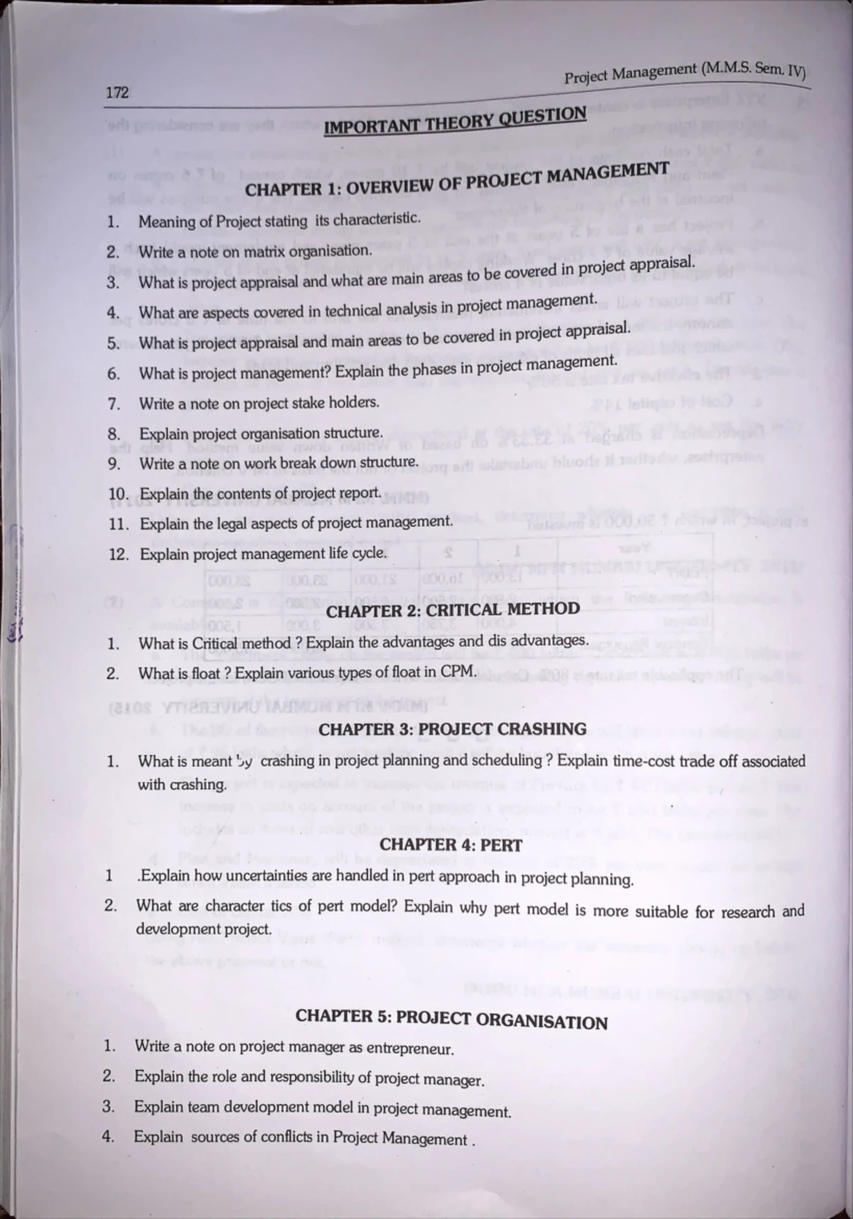 Project Management Exam Set 2 - MMS IV - Studocu