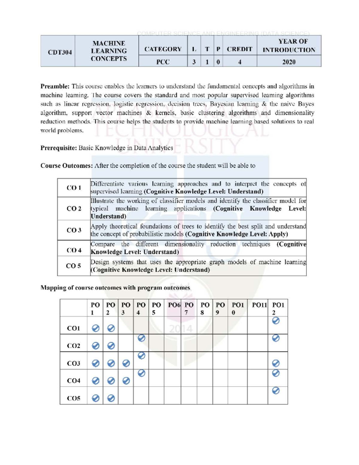 CDT 304 Machine Learning Concepts: Syllabus and Course Overview - Studocu