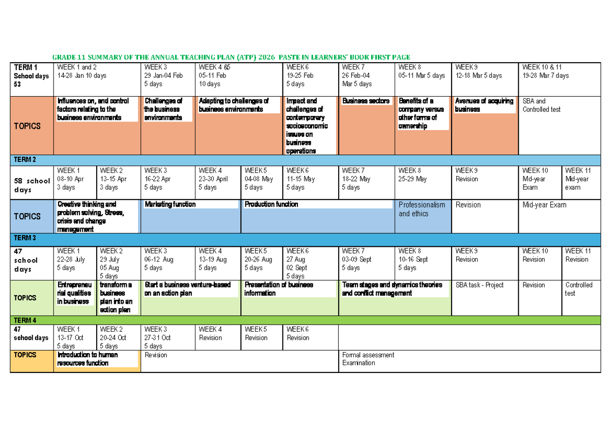 2026 GRADE 11 ANNUAL TEACHING PLAN (ATP) SUMMARY - Studocu