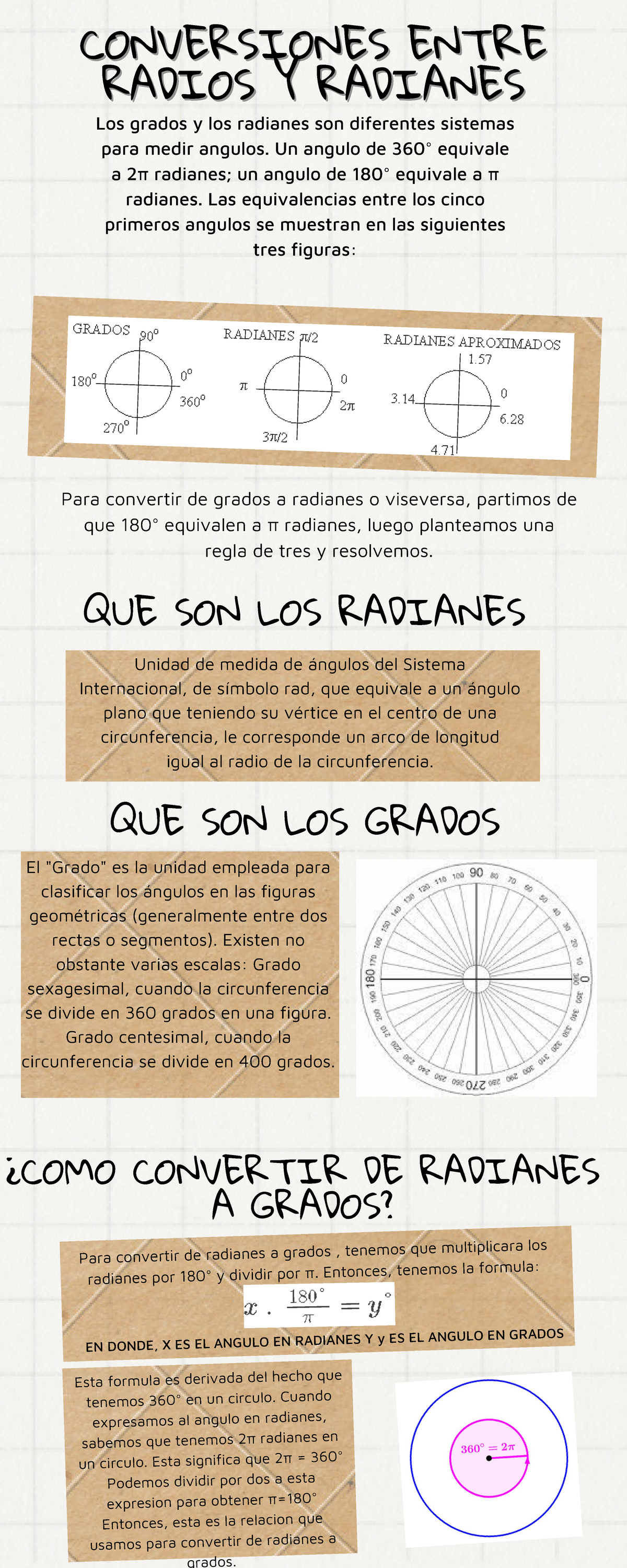 Conversiones entre Grados y Radianes: Conceptos y Fórmulas - Studocu