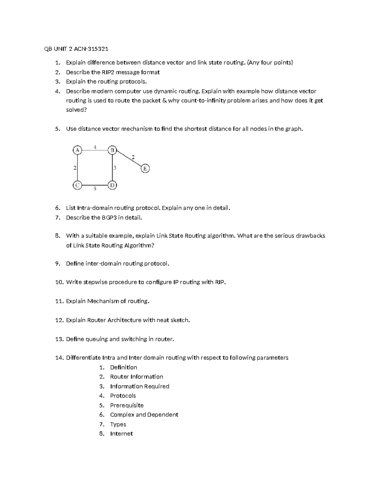 ACN UNIT 2 - Quiz on Routing Protocols and Mechanisms - Studocu