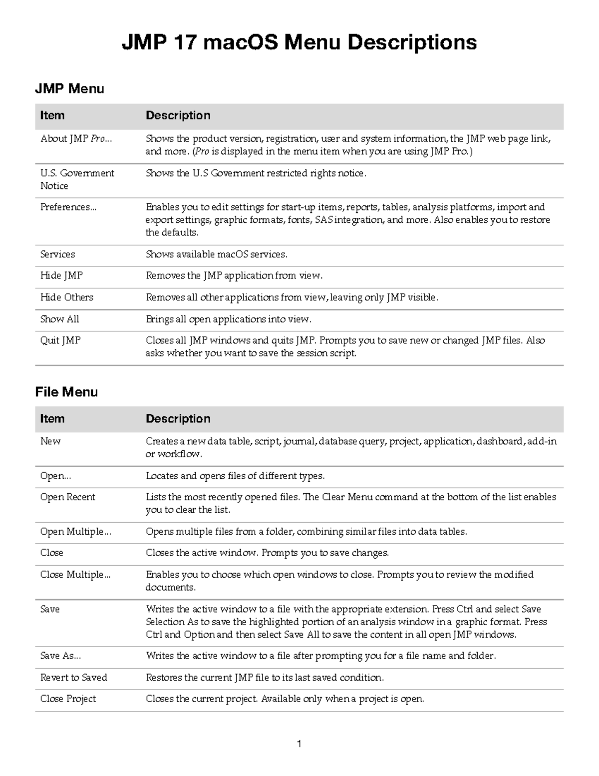 JMP 17 macOS Menu Descriptions: Comprehensive Guide - Studocu