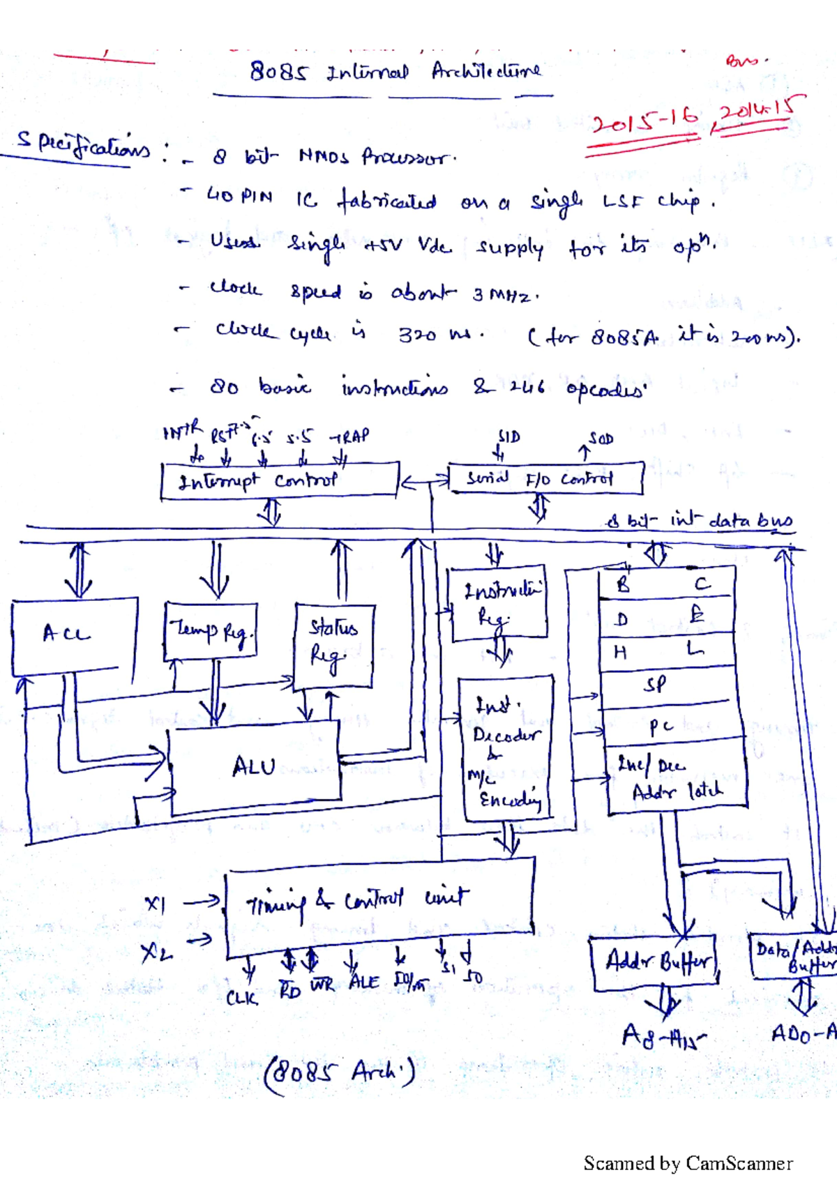 Mp notes( written by Deepak sir) - Bus. 8085 Internal Architecture ...