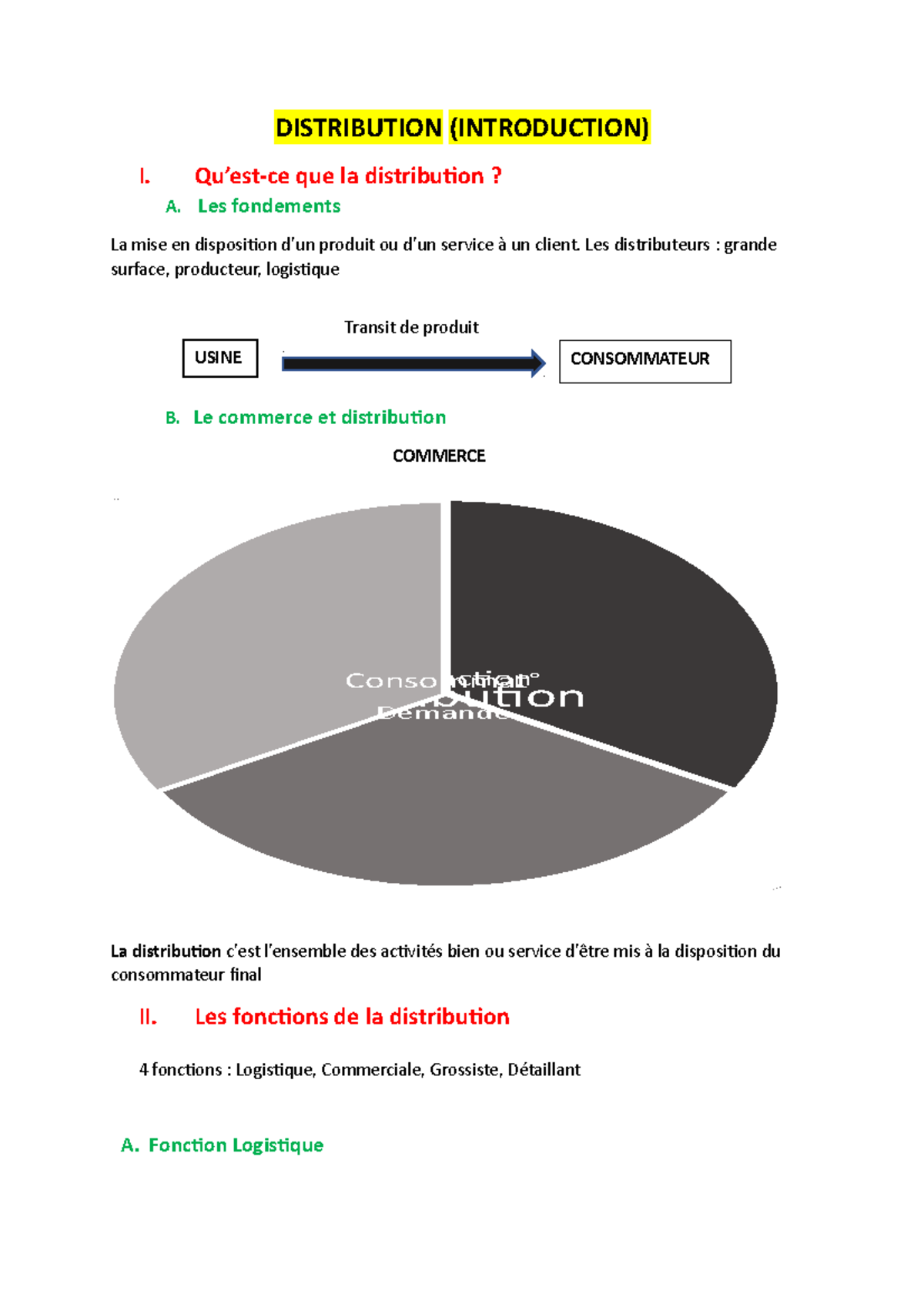 DUT TC - Notes sur la Distribution et le Commerce - Studocu