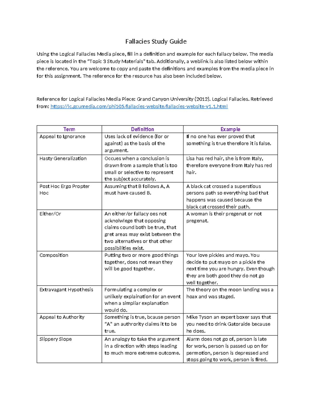 Fallacy Study Guide - Fallacies Study Guide Using the Logical Fallacies ...