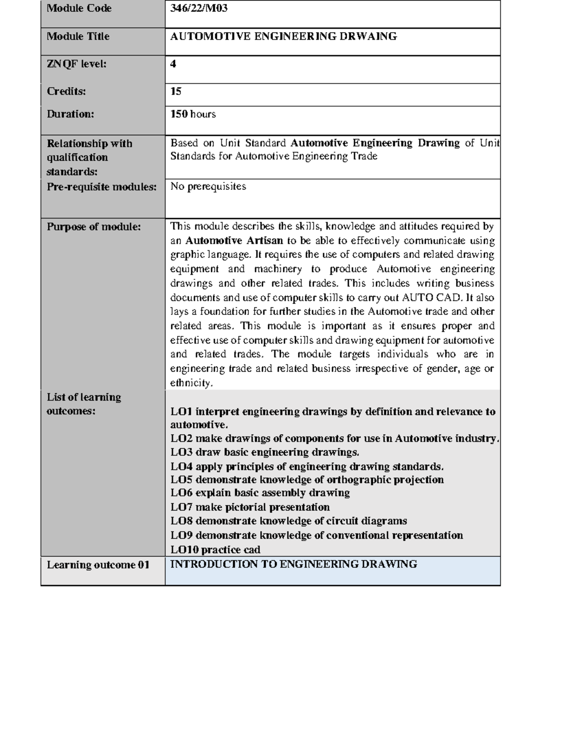 Automotive Engineering Drawing Syllabus (ZNQF Level 4) - Studocu