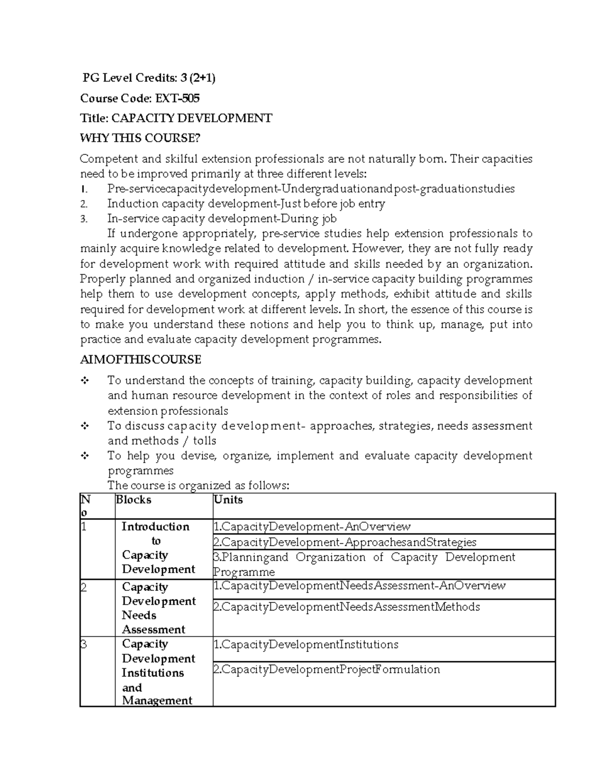 Capacity Development in Extension: A Comprehensive Guide (PG Level ...
