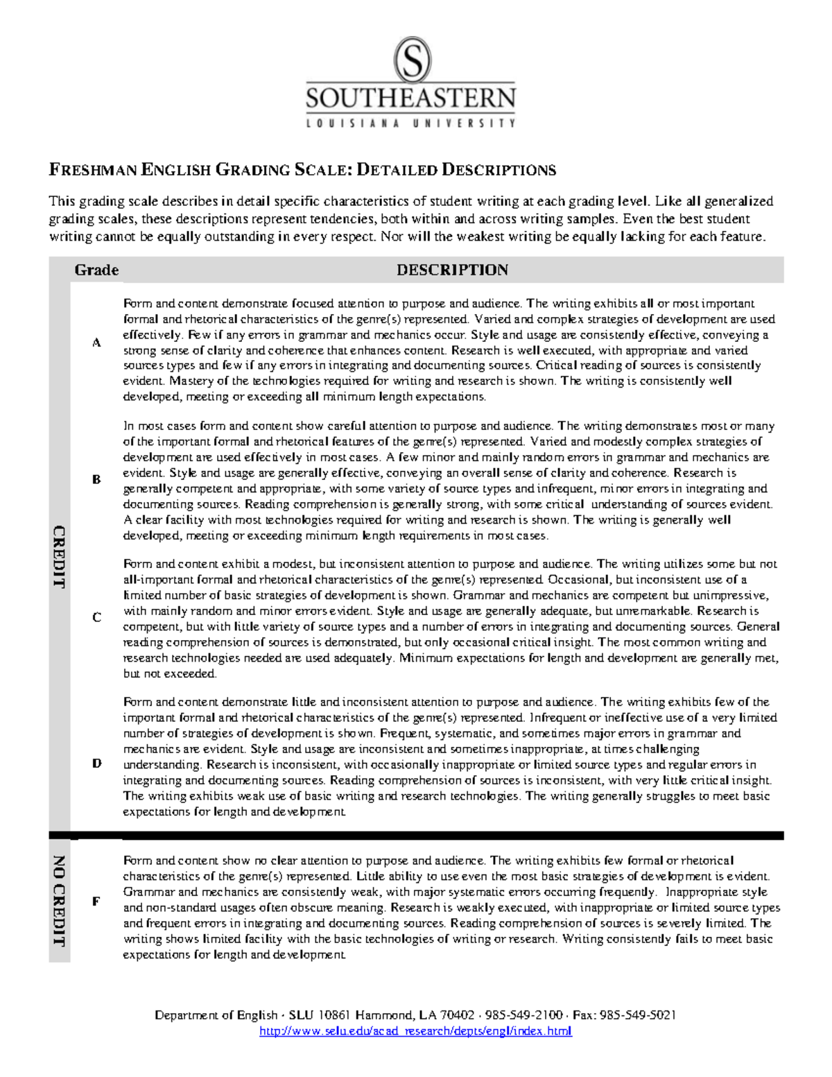 SLU 10861 Freshman English Grading Scale Overview and Descriptions ...