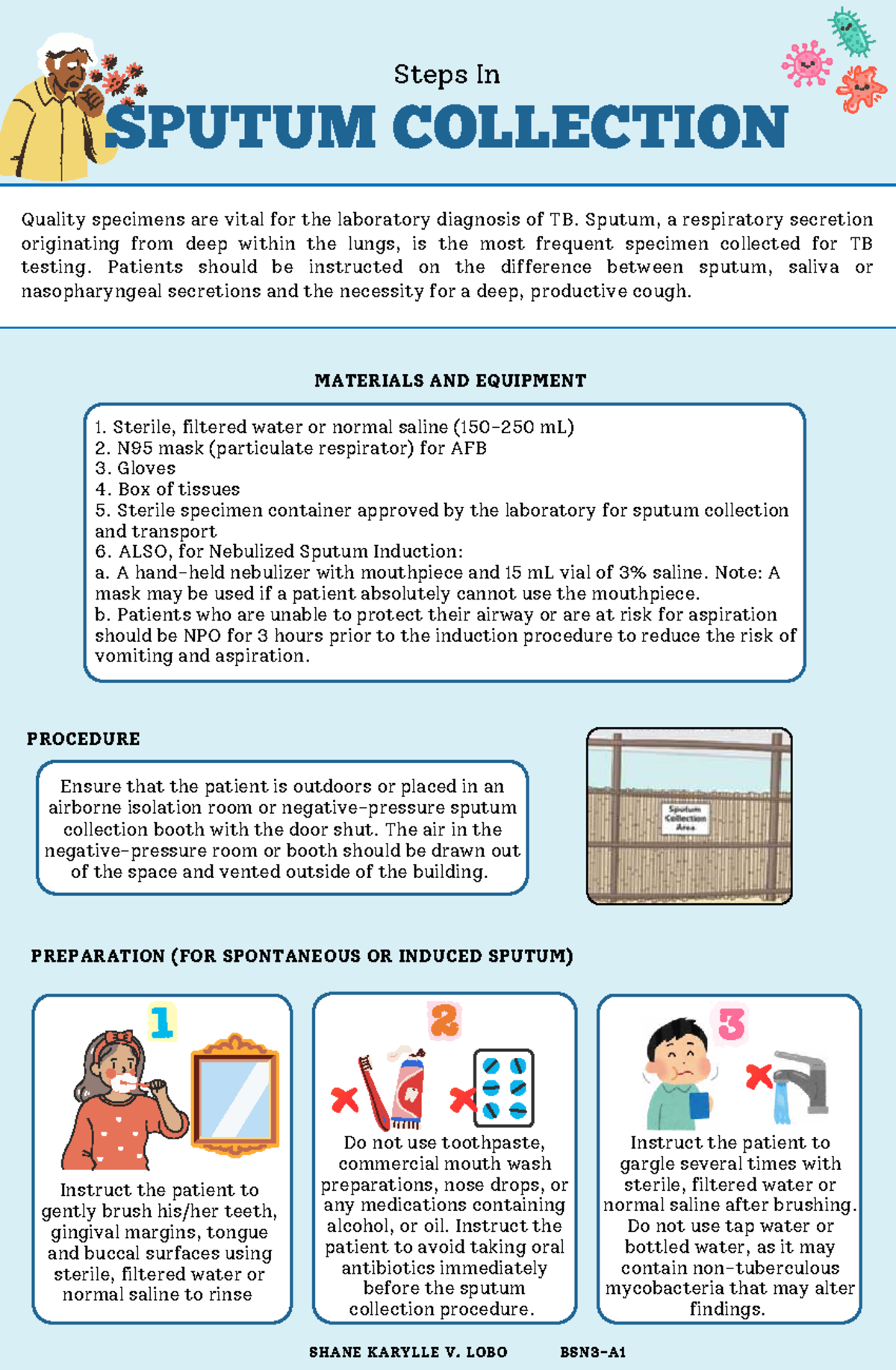 SPUTUM COLLECTION PROCEDURE FOR TB DIAGNOSIS: CHN ASSIGNMENT - Studocu