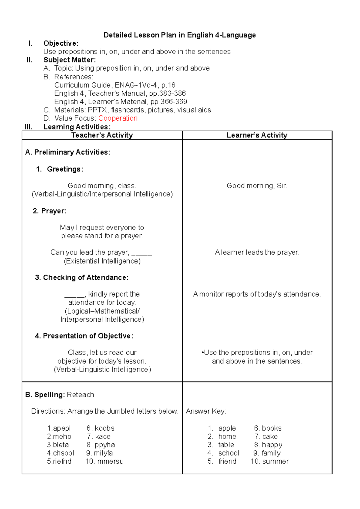Final English Detailed Lesson Plan18 - Detailed Lesson Plan in English ...