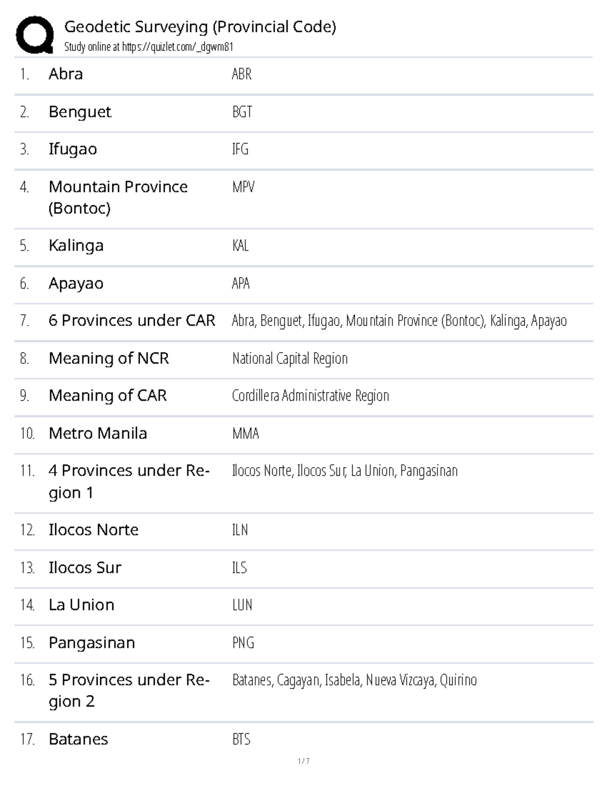 Geodetic Surveying: Provincial Codes Overview (Provincial Code) - Studocu