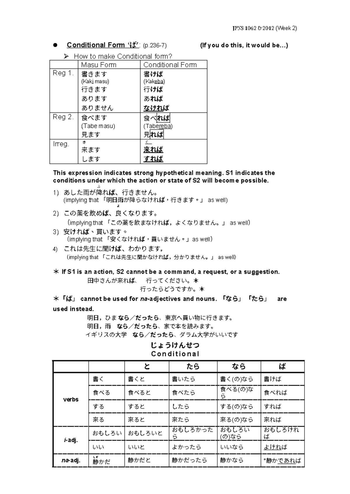 Handout (L22 Conditional Form ば) - JPNS 1062 & 2012 (Week 2 ...