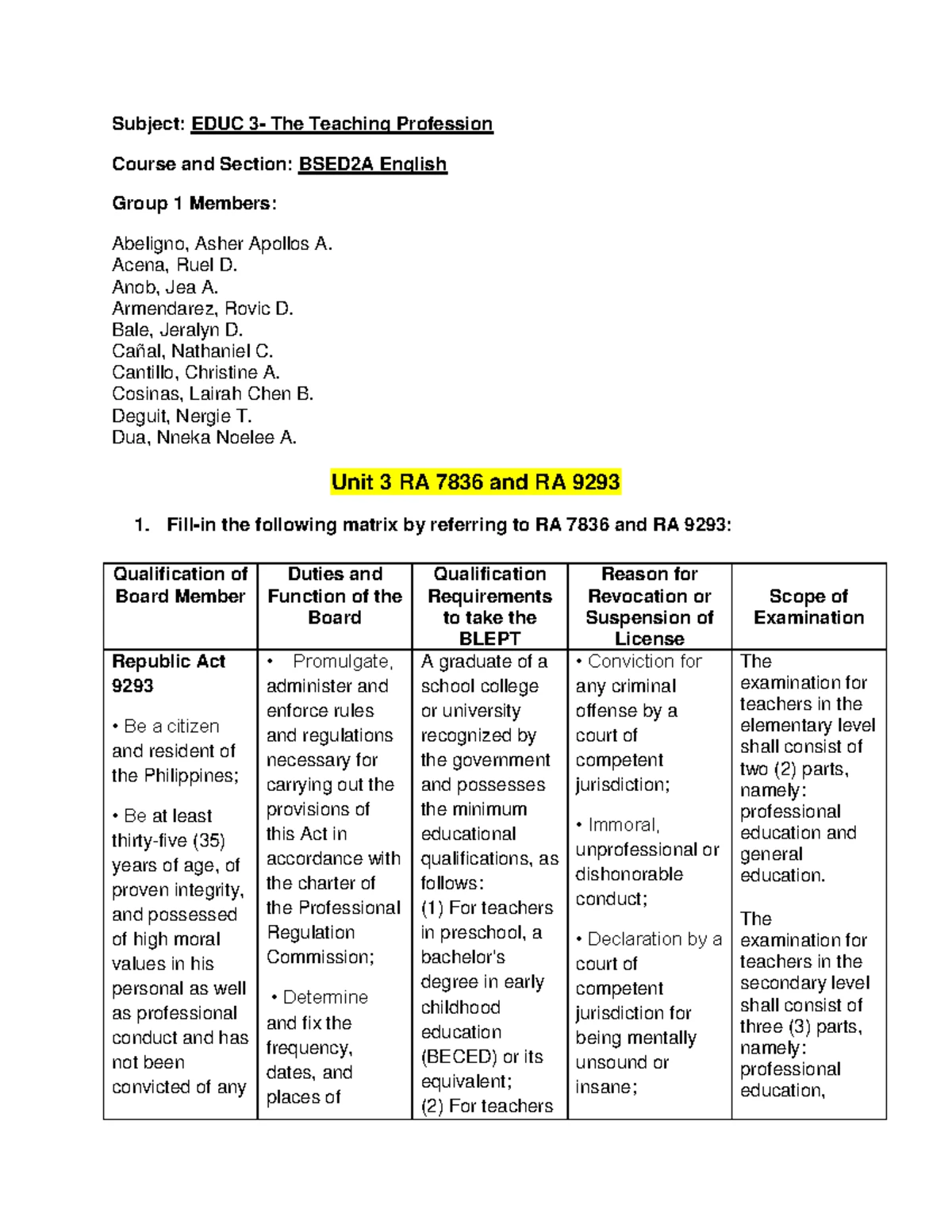 ECCD checklist 2025: Gross and fine motor skills assessment - Studocu