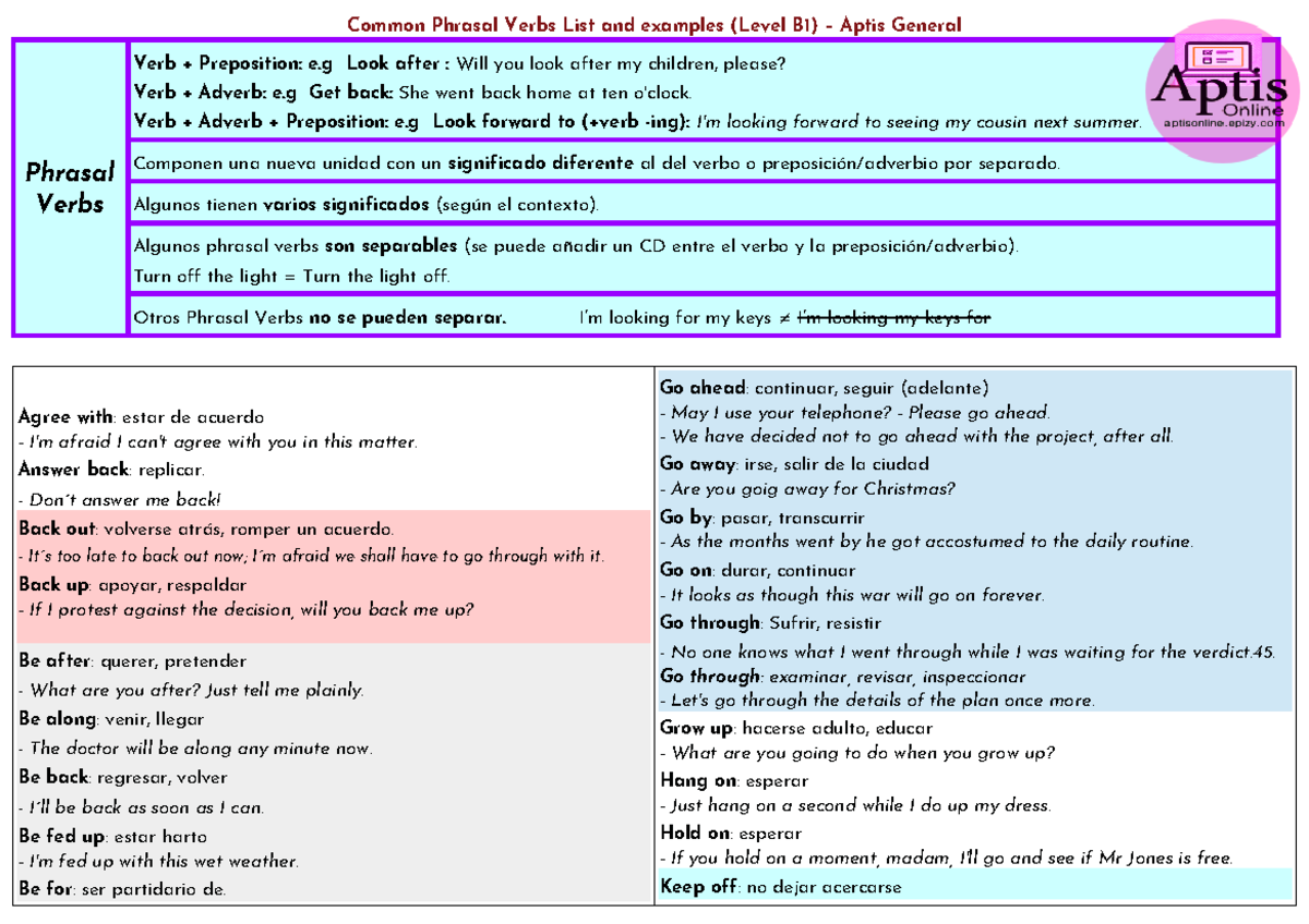 Common Phrasal Verbs for Level B1 - Aptis General Guide - Studocu