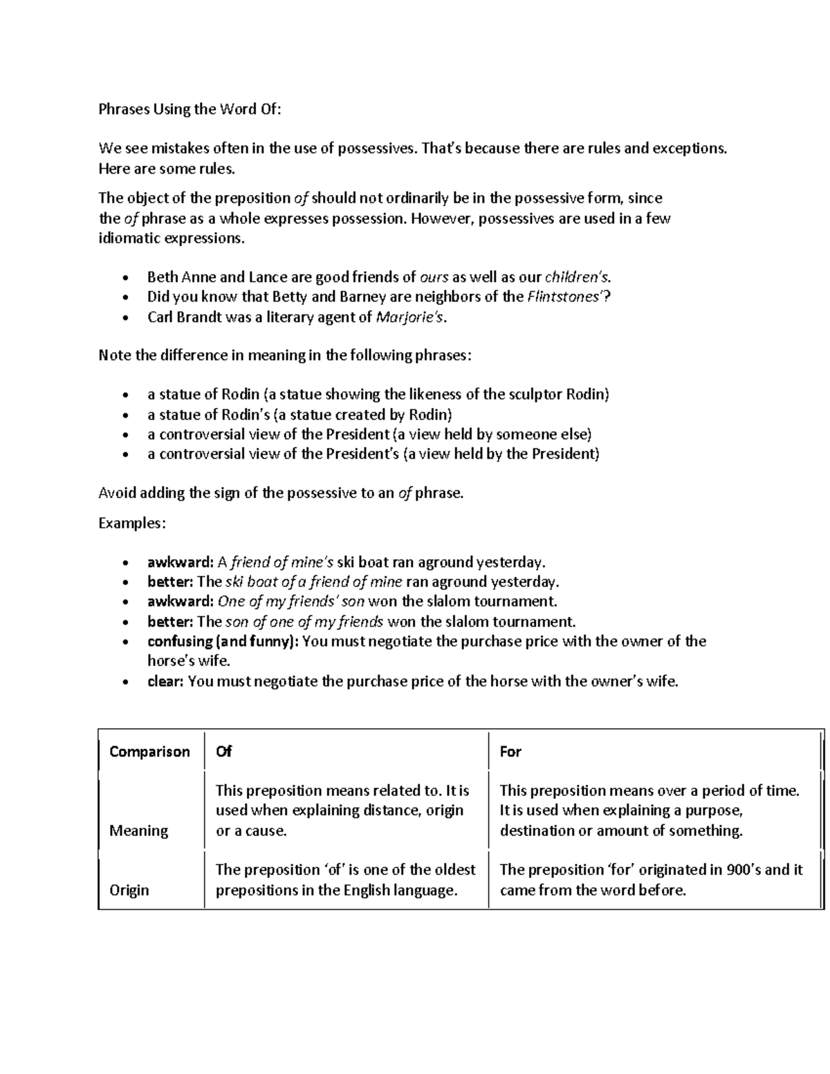 Phrases and Rules for Using 