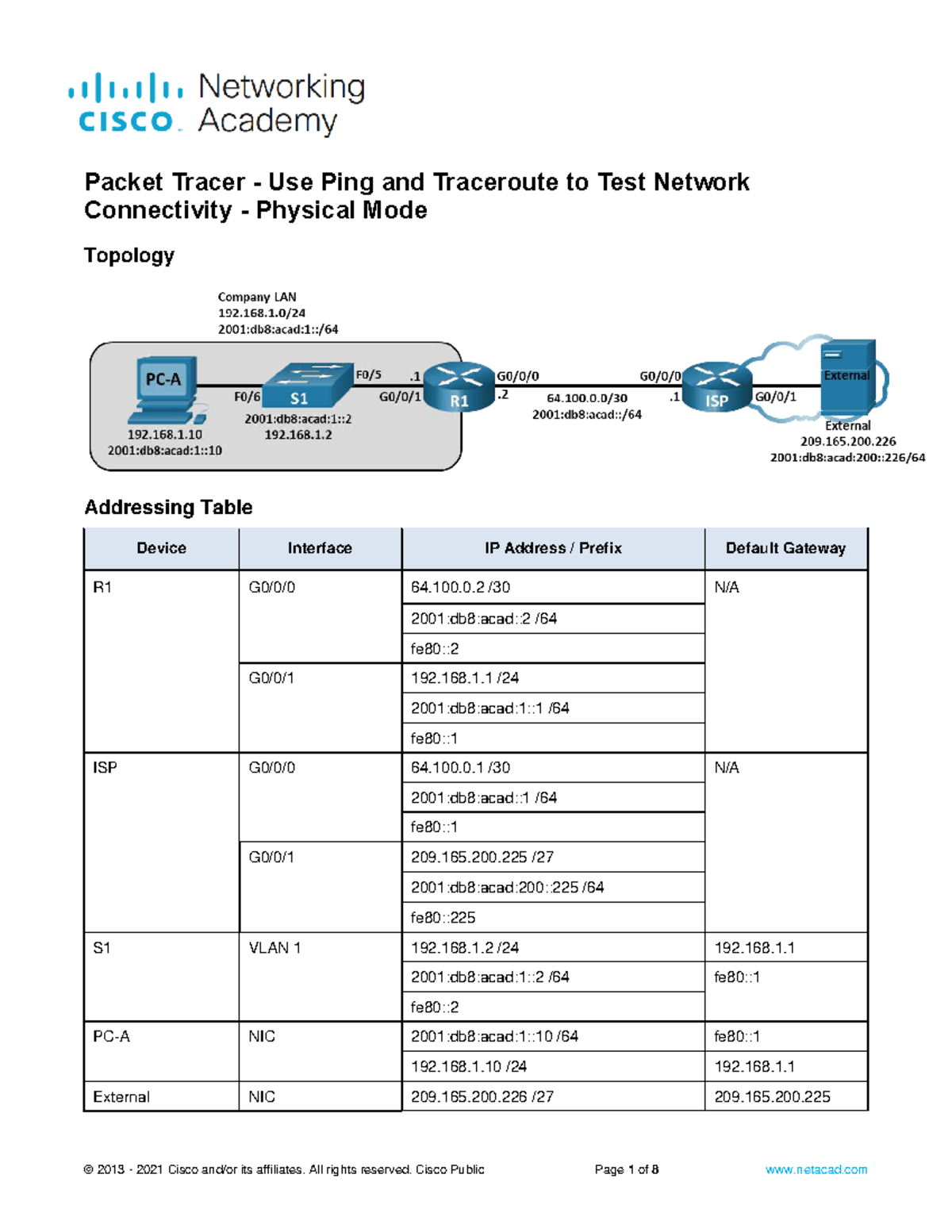 Packet Tracer PING & Traceroute: Testing Network Connectivity - Studocu