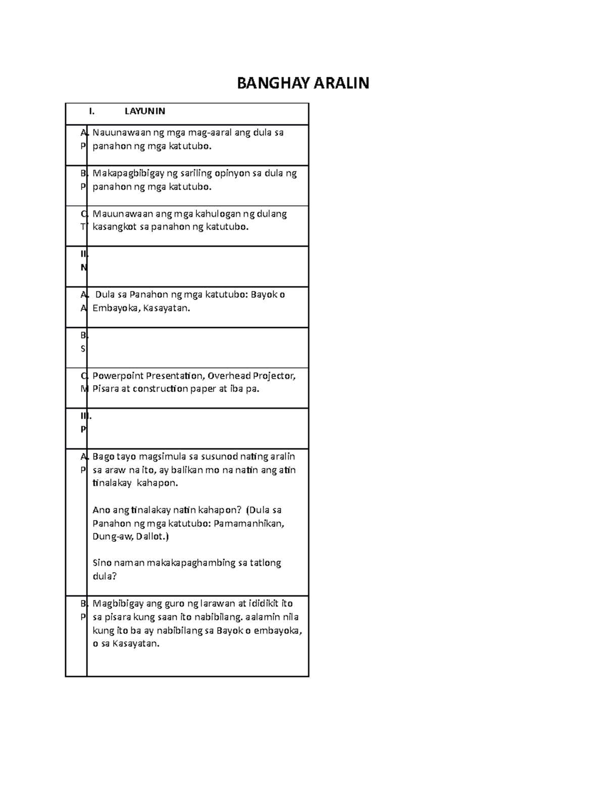 Lesson-plan-dula - Hahsbsusbausb - BANGHAY ARALIN I. LAYUNIN A. P ...