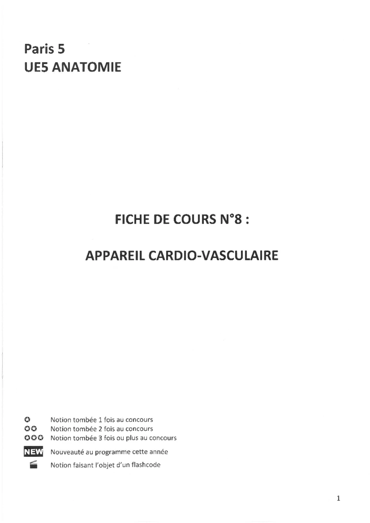 Fiche organes des sens Medisup + annales classées corrigées - Paris 5 ...