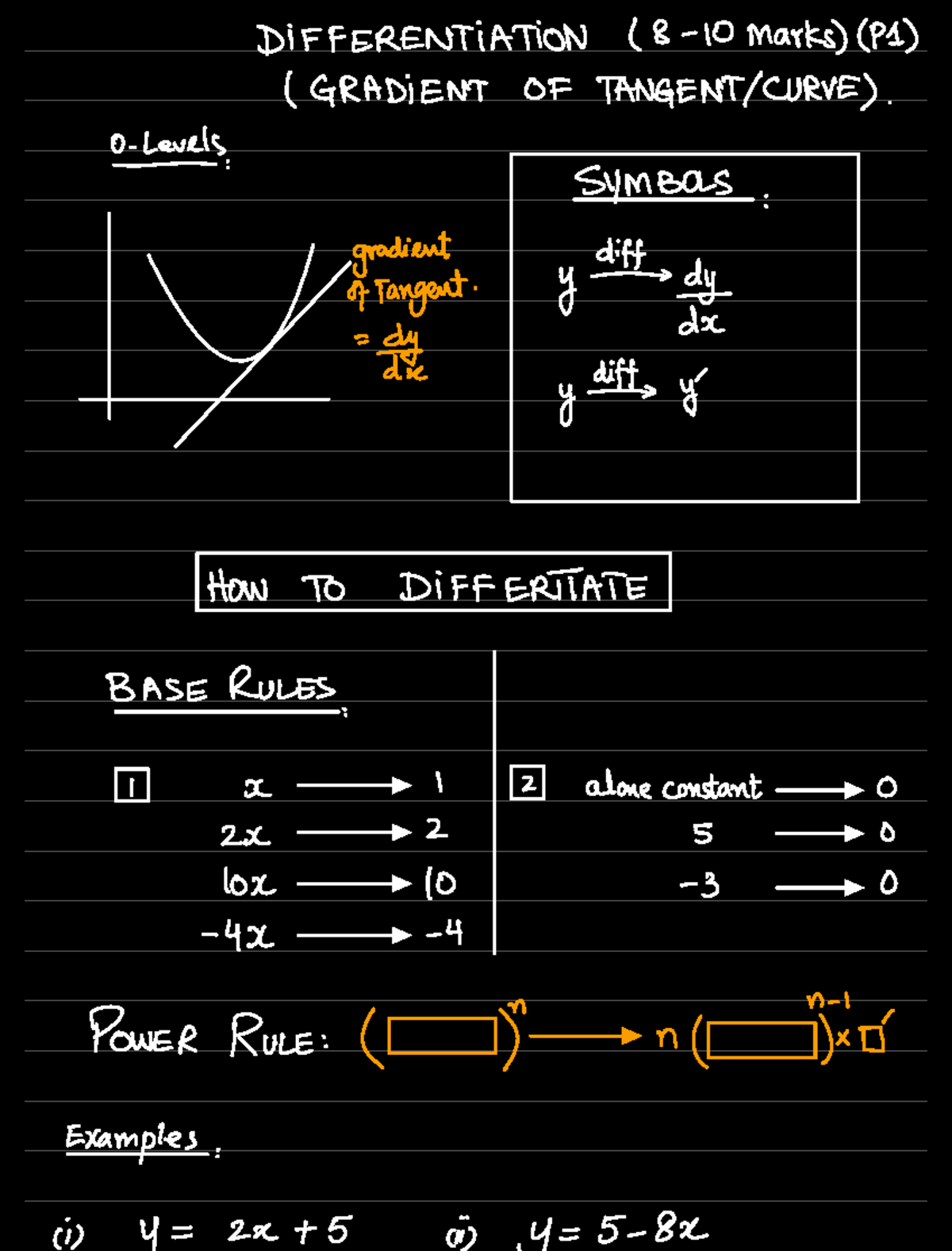 Differentiation Techniques and Applications (MATH101) - 8 Marks Exam ...