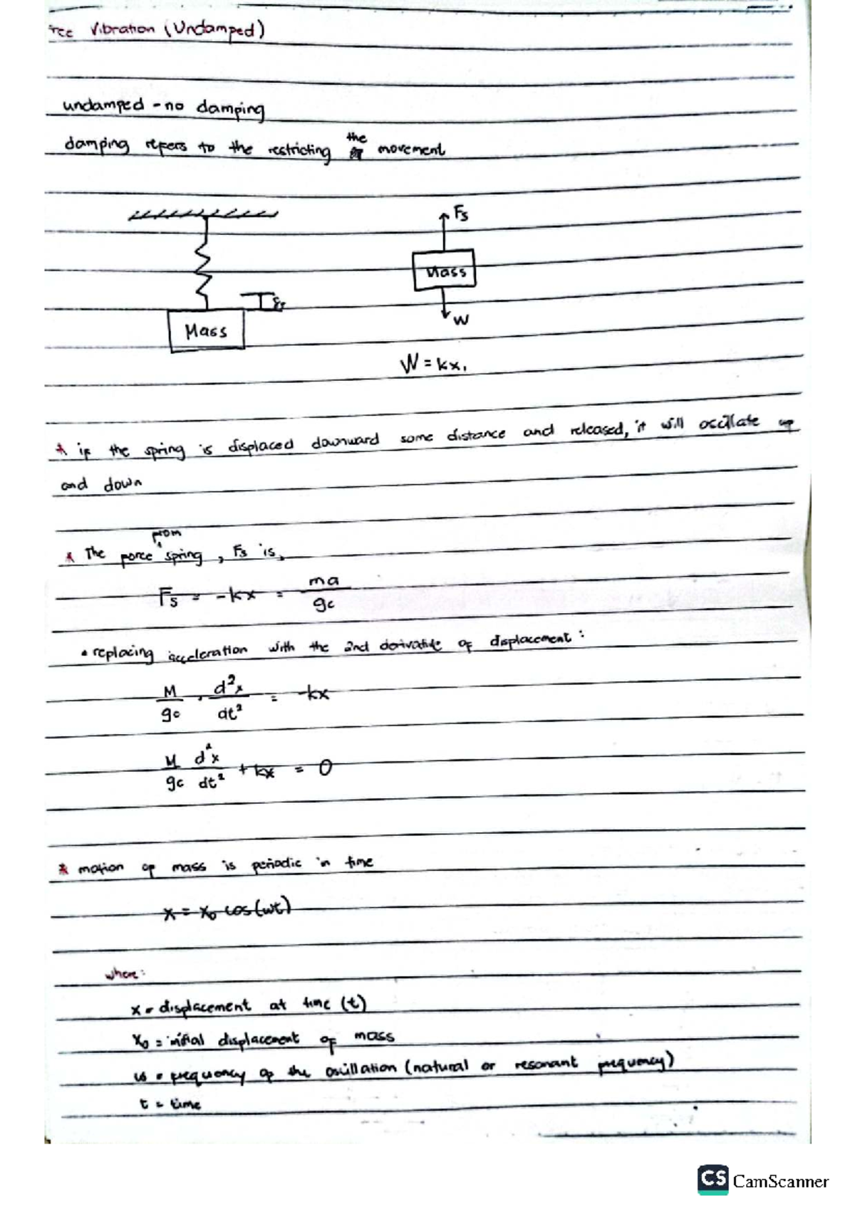Vibration LEC 2 - Undamped and Damped Systems Analysis - Studocu