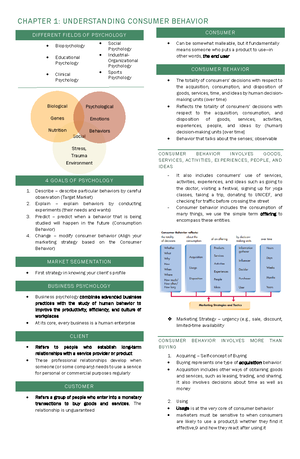 Contem W Finals Reviewer - CONTEM_W: The Contemporary World Finals ...
