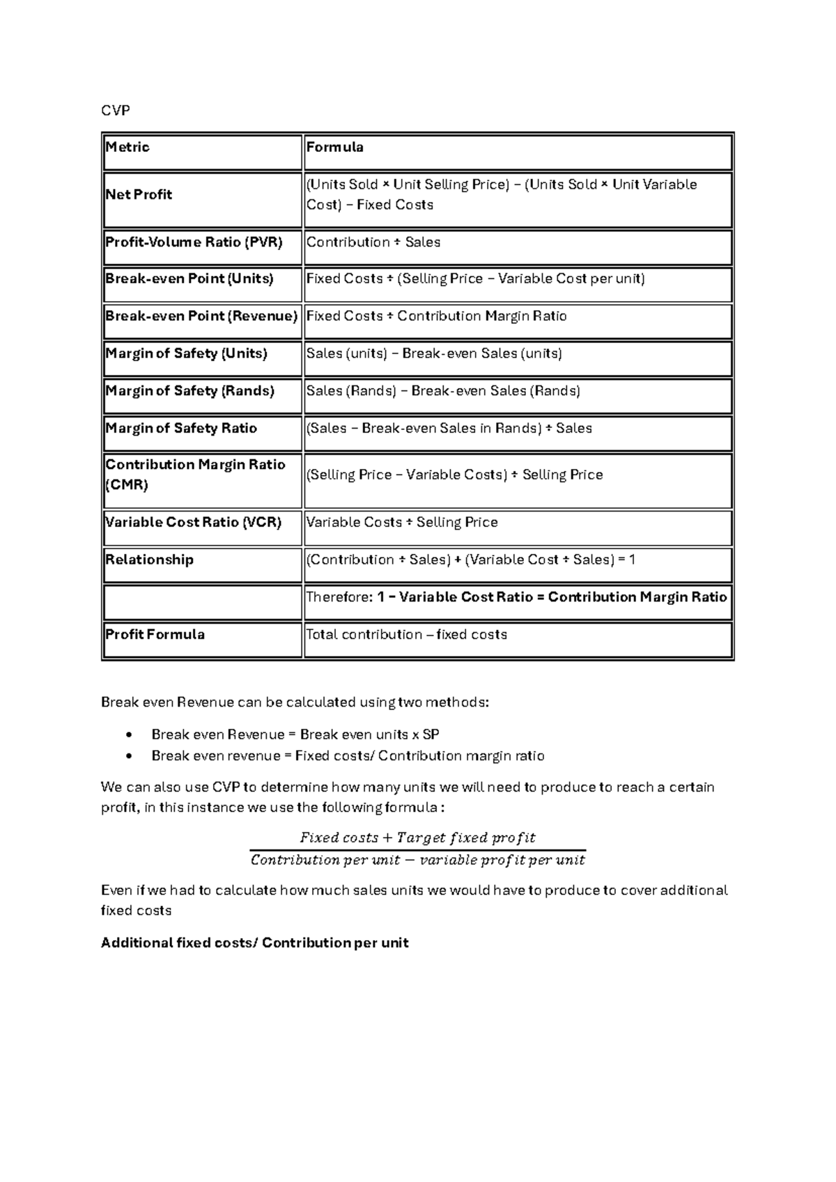 CVP Summary Notes: Key Formulas & Concepts for Profit Analysis - Studocu