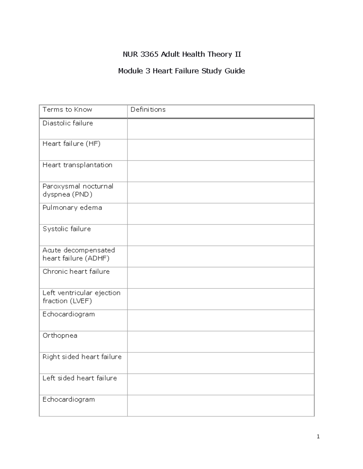NUR 3365 Module 3 Heart Failure Comprehensive Study Guide - Studocu