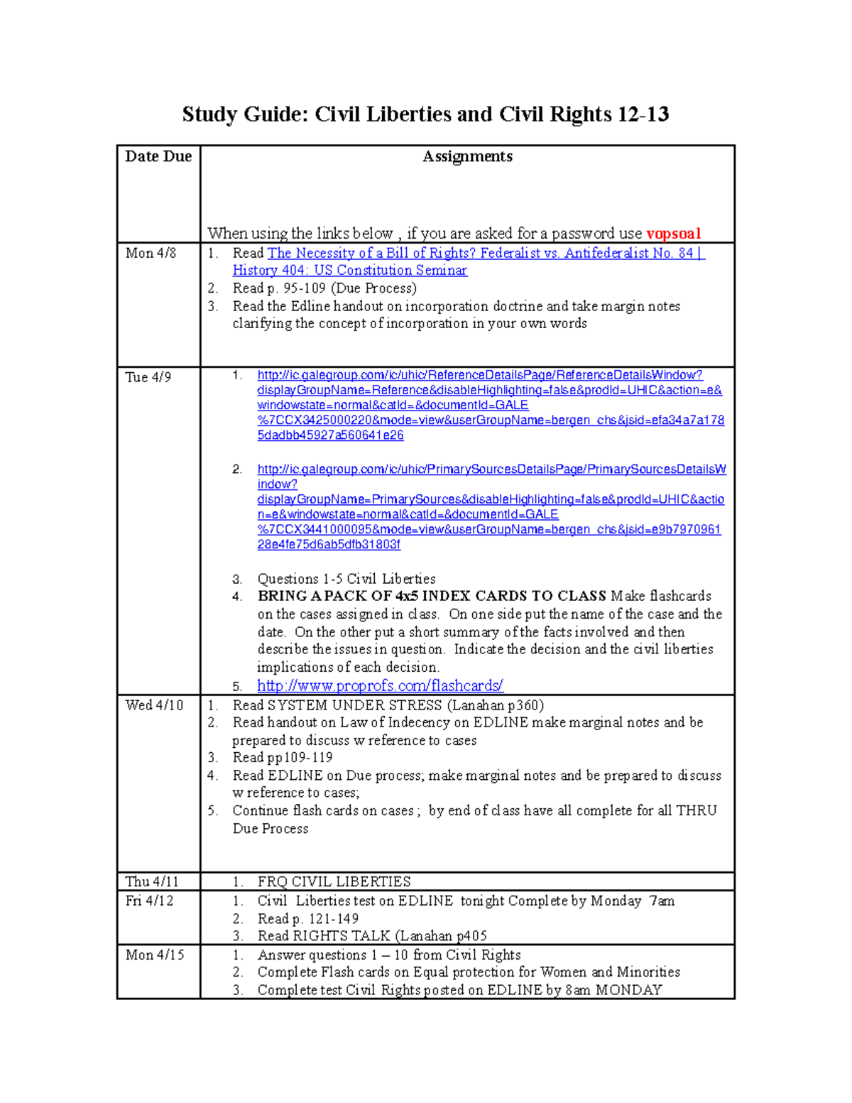 History 404: Study Guide on Civil Liberties and Civil Rights Unit 9 ...