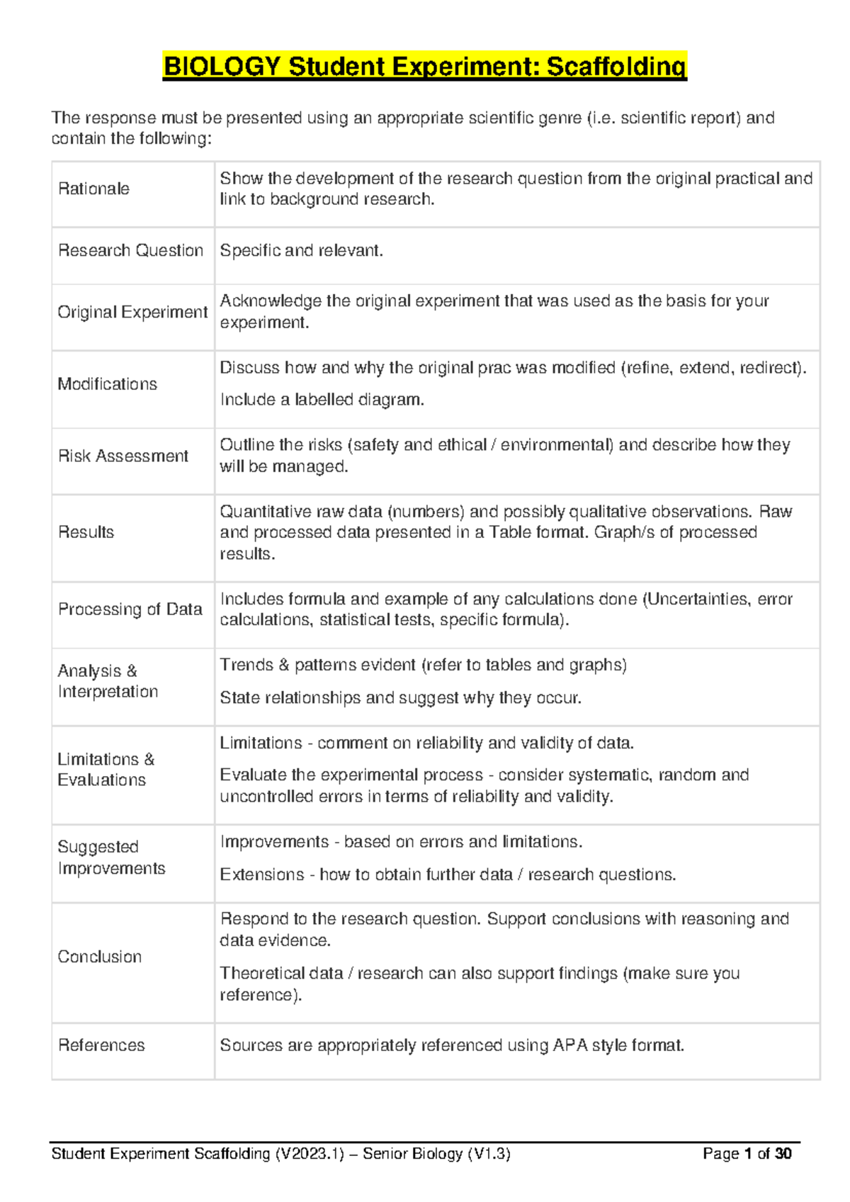 Senior Biology Experiment Report: Scaffolding for V2023 - Studocu