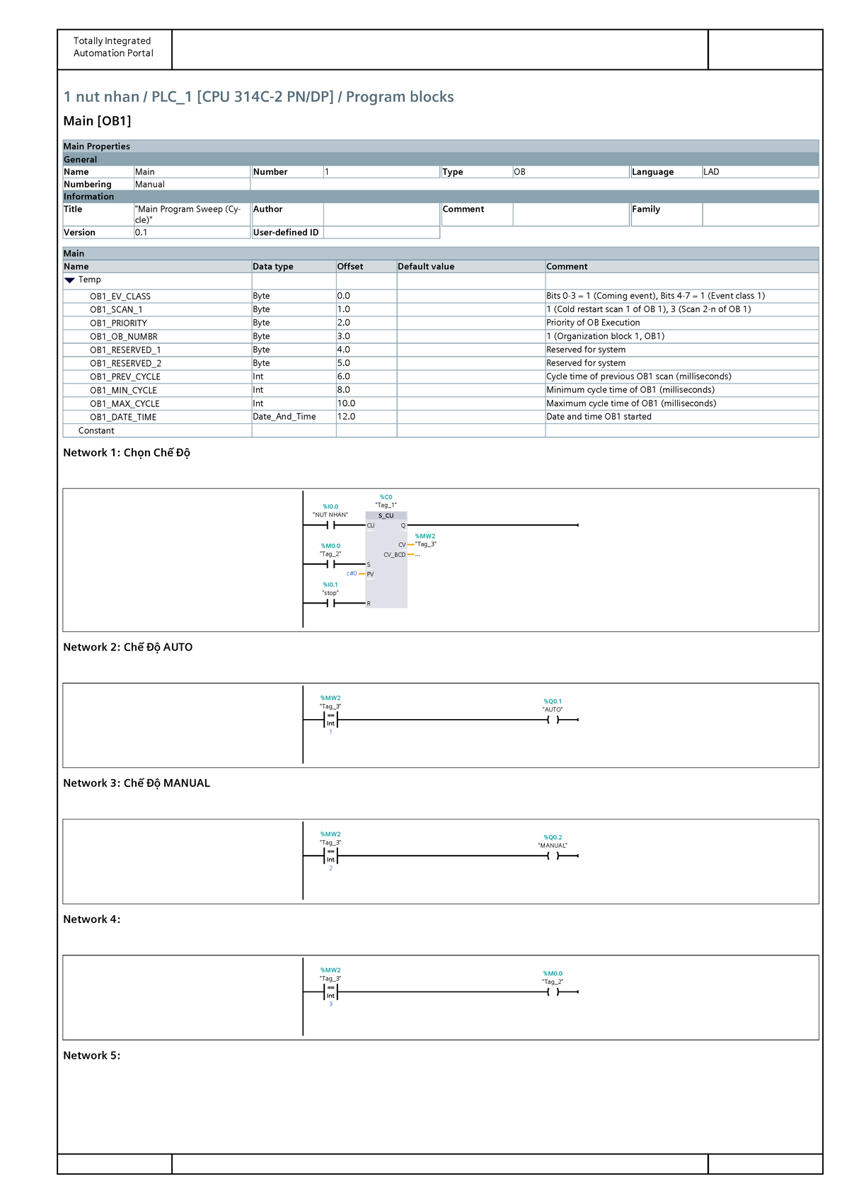 Totally Integrated Automation Portal: PLC Program Blocks Overview - Studocu