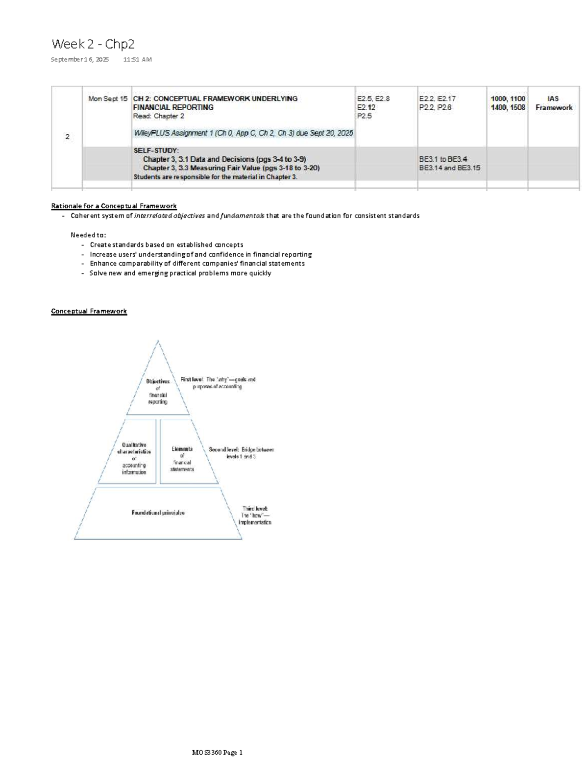 MOS3360 Week 2 Chapter 2 Notes: Conceptual Framework Rationale - Studocu