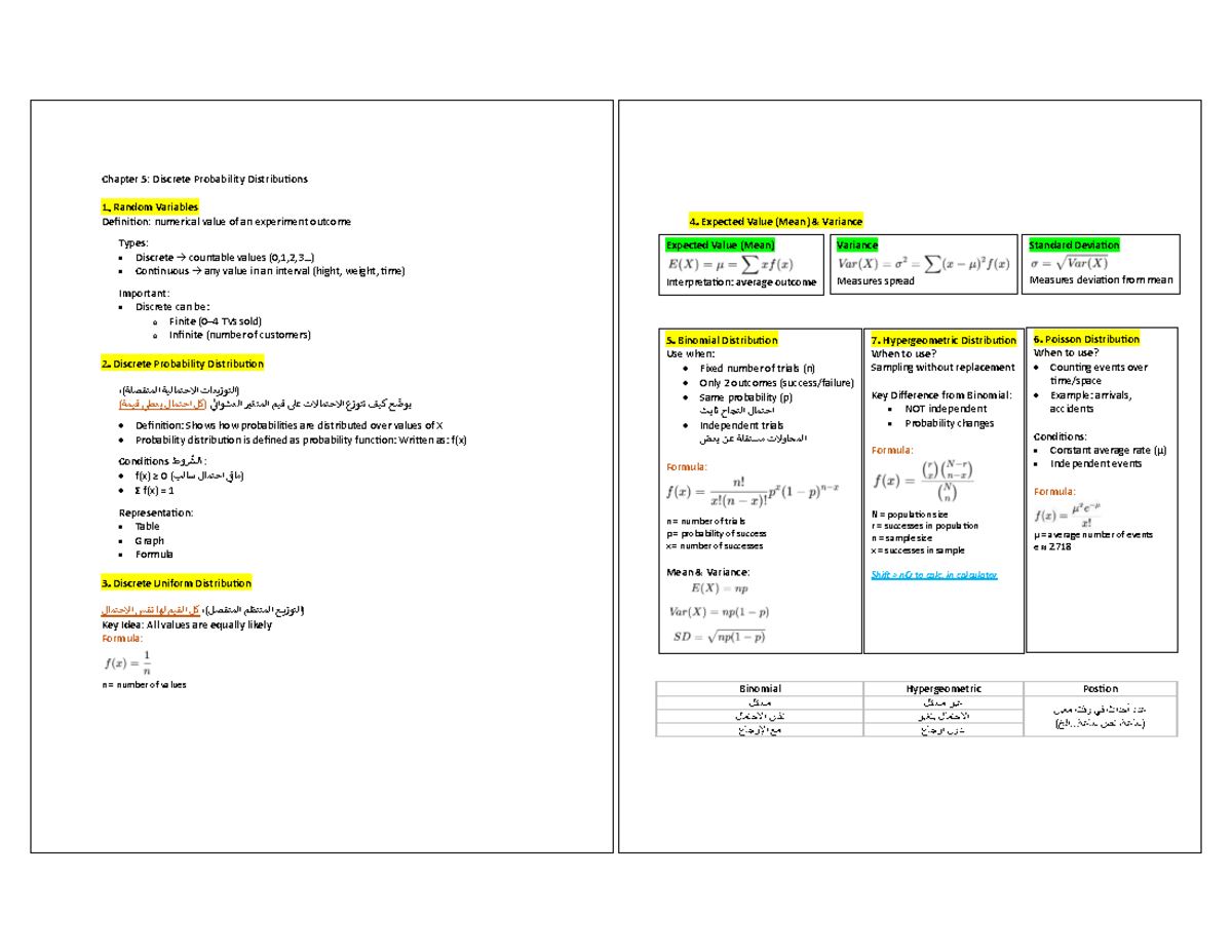 Chapter 5 - STAT: Discrete Probability Distributions Summary - Studocu