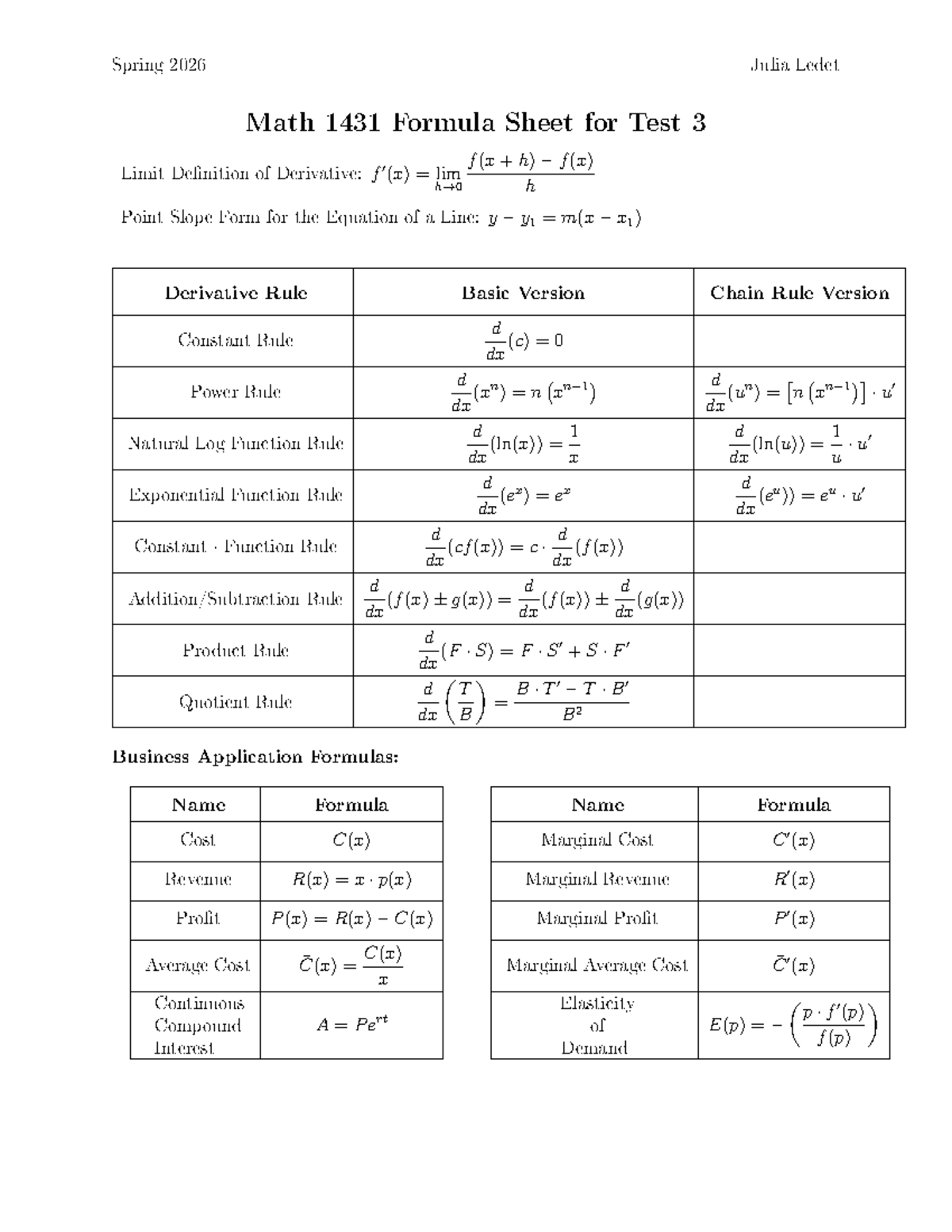 Math 1431 Test 3 Formula Sheet: Derivatives & Rules - Studocu
