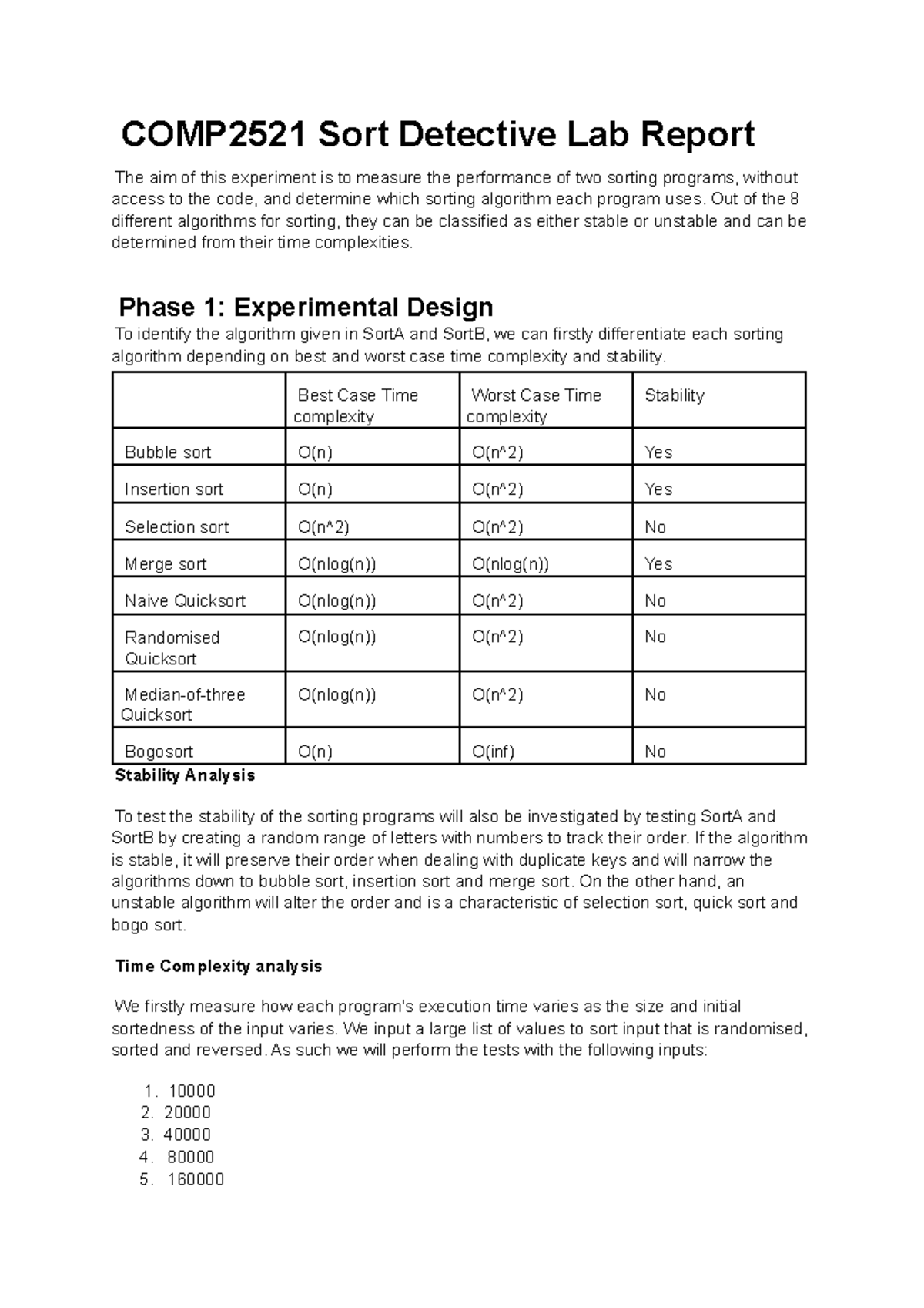 Detective Lab Sorting report - COMP2521 Sort Detective Lab Report The ...
