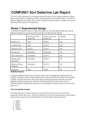 COMP2521 Report: Analysis of Sorting Algorithms Performance - Studocu