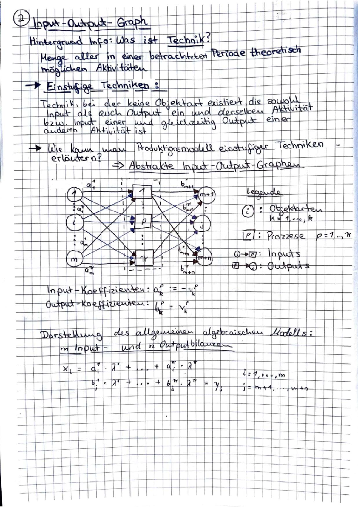 Input-Output Graphs: A Comprehensive Study Guide - Studocu