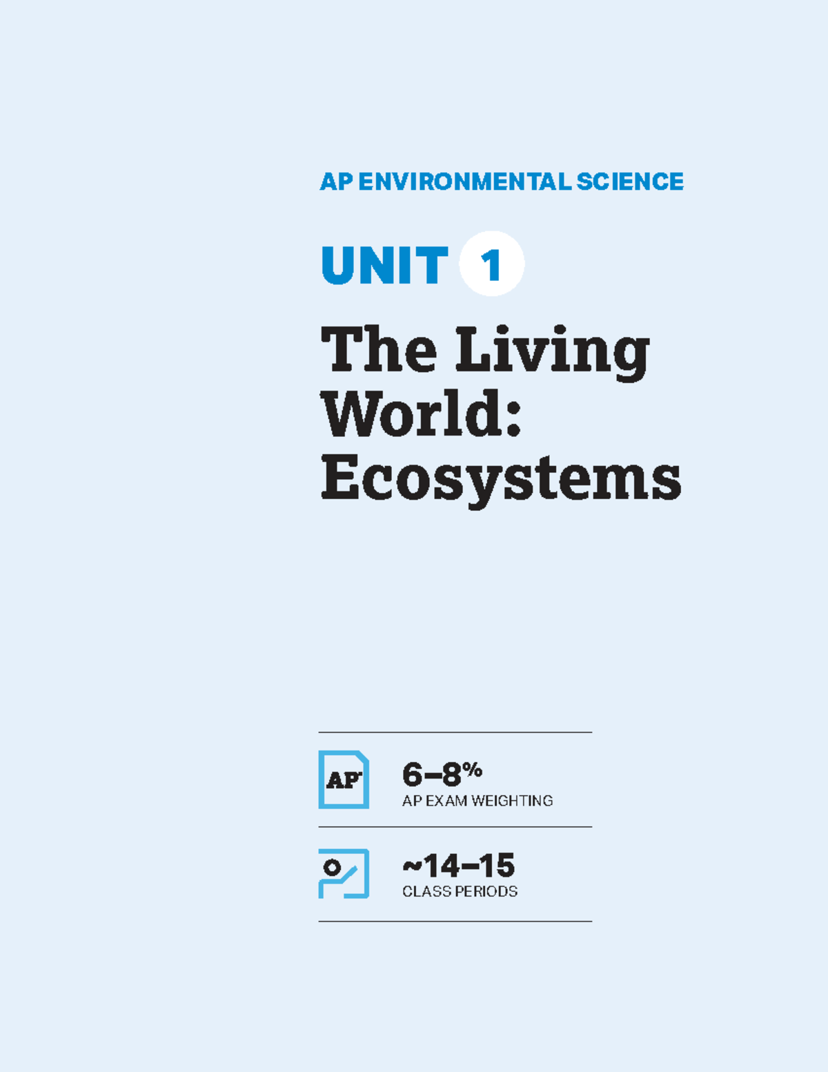 AP ENVIRONMENTAL SCIENCE UNIT 1: The Living World & Ecosystems - Studocu