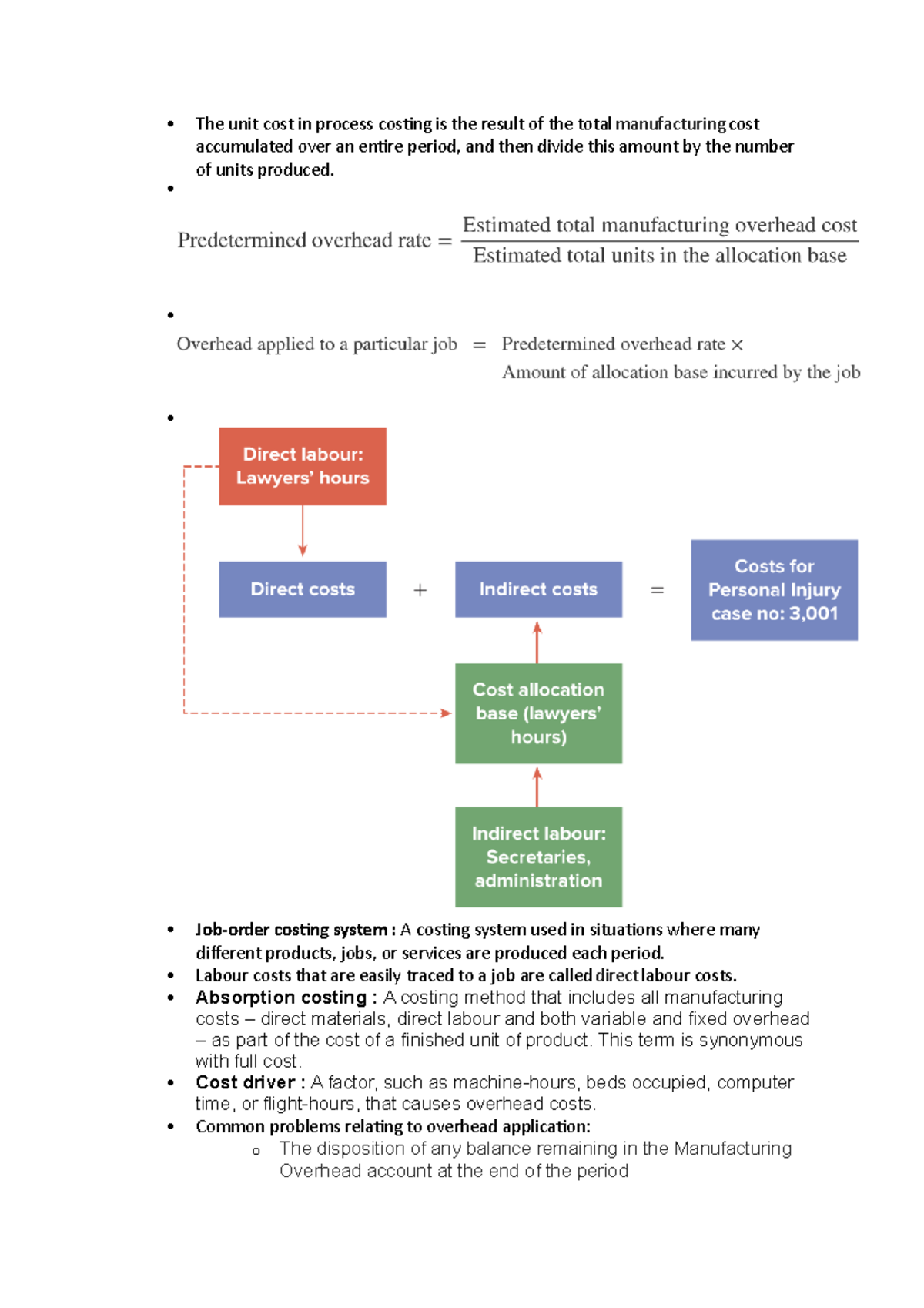 AC4002 - Comprehensive Notes on Unit Costing Methods and Principles ...