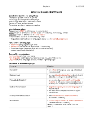 Linguistics Zsmf - Plosives – Airstream Blocked By A Complete Closure 