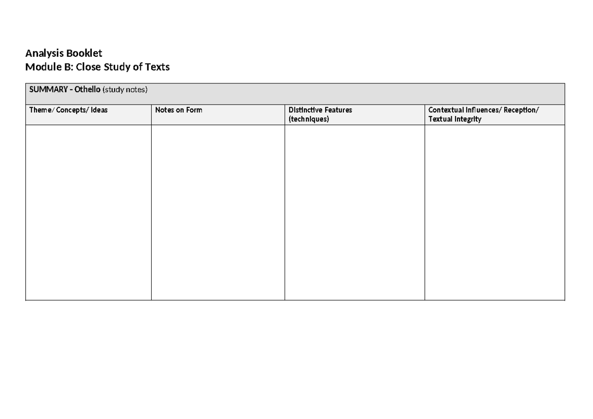 Othello (ENG101) Technique Analysis Chart: Module B Summary - Studocu