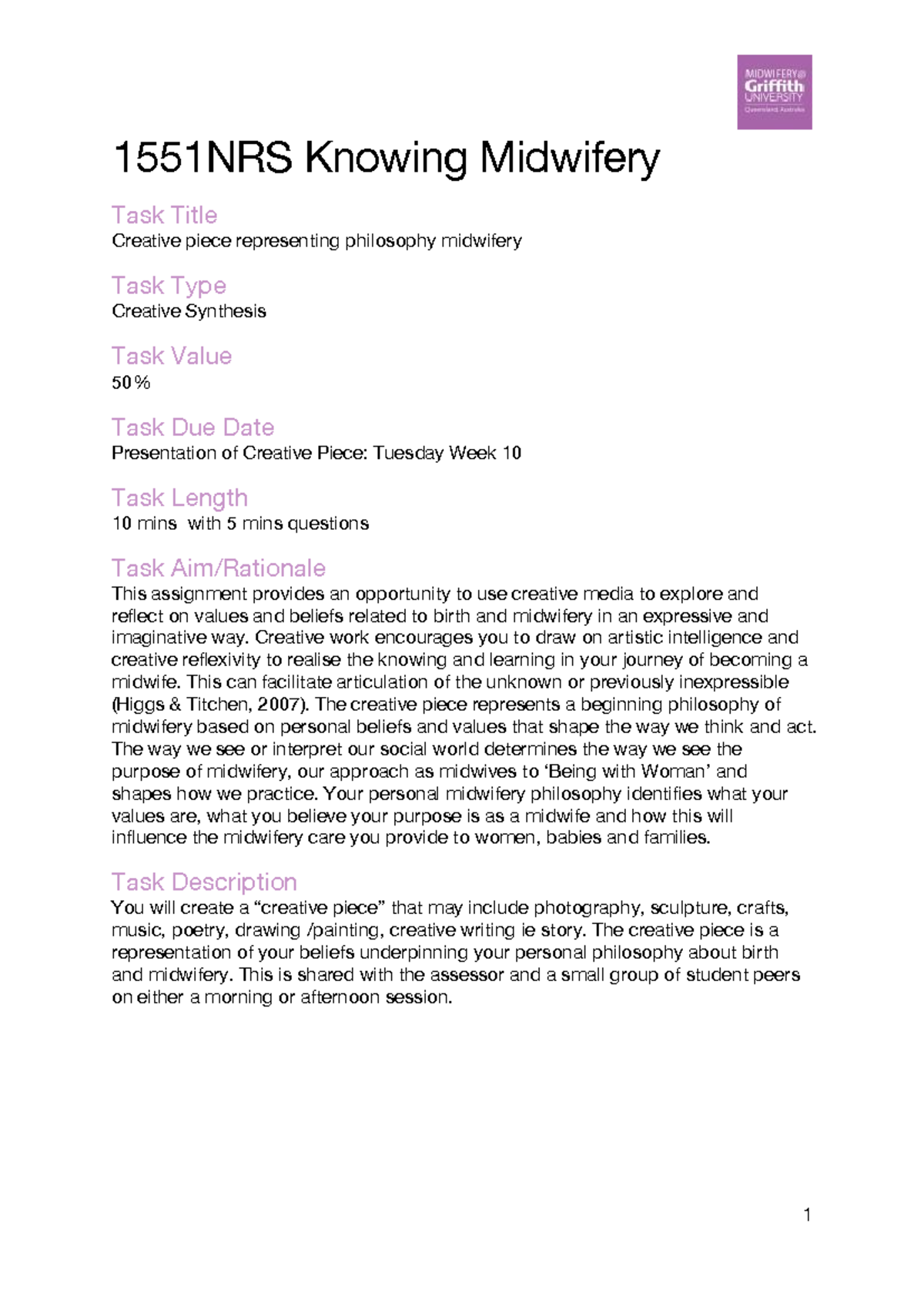 1551NRS Creative Synthesis: Personal Philosophy of Midwifery - Studocu