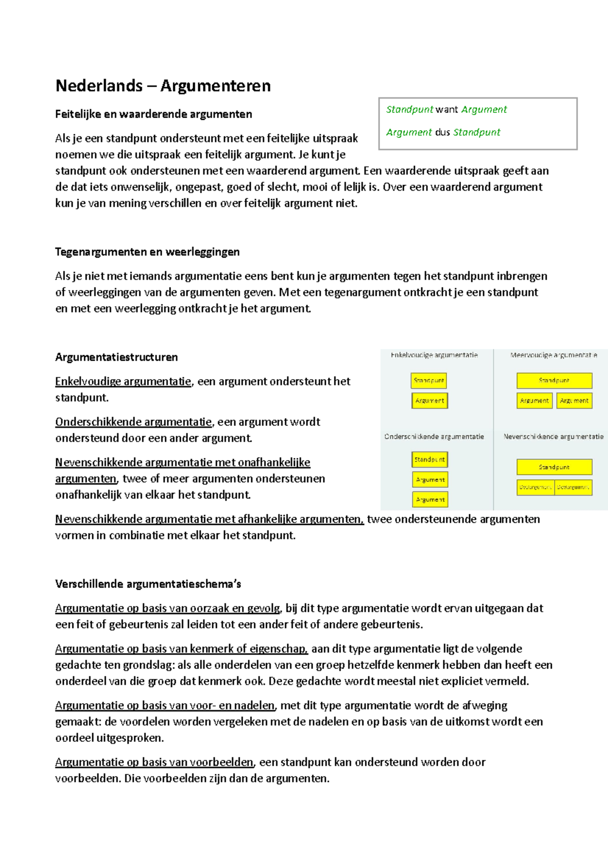 Samenvatting NN Argumenteren: Feiten, Waardering en Drogredenen ...