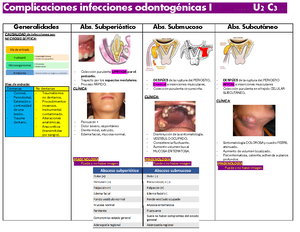 Dental Developmental Disorders: Overview of Enamel & Dentin ...